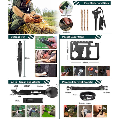 Emergency 72-Hour Axe Kit