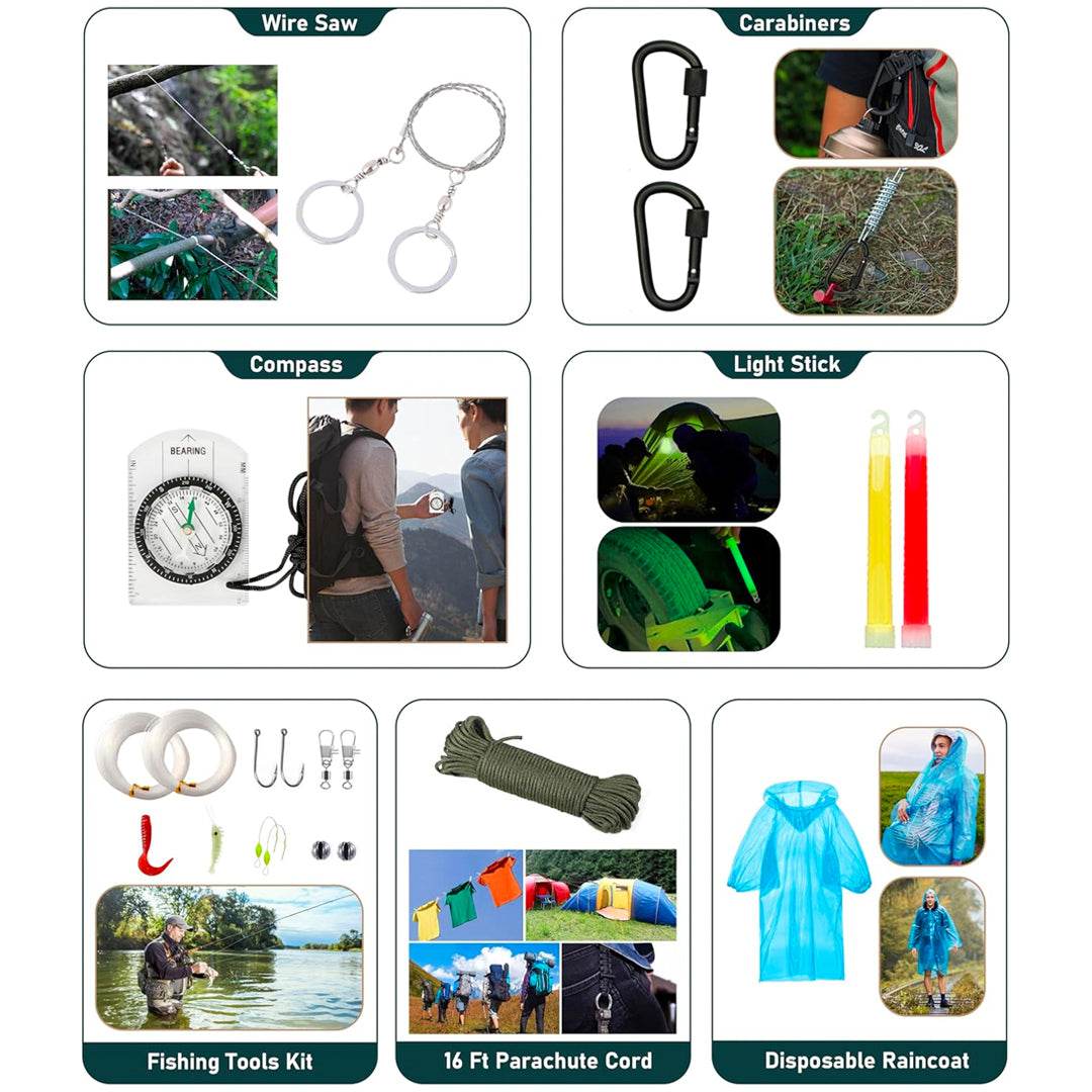 Emergency 72-Hour Axe Kit